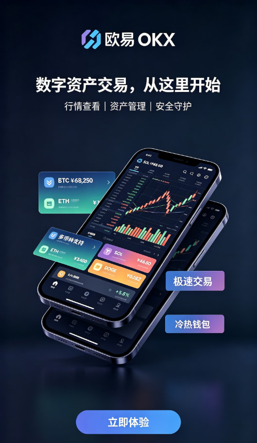 下载欧交易所最新app行情分析界面配图